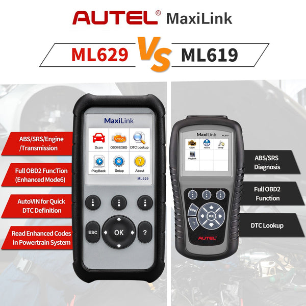 Autel MaxiLink ML629 Scanner Automobile OBD2, 2023 Dernier Modèle Mis à Jour AL619 Autel MaxiLink ML629 Scanner Automobile OBD2, 2023 Dernier Modèle Mis à Jour AL619