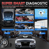 Autel MaxiCOM MK906 Pro-TS, 2022 Upgrade of MS906 Pro TS/ MS906TS/ MS906 Pro, ECU Coding, Full TPMS, 36+ Services, Bi-Directional, OE-Level Diagnose, CAN FD & DOIP, FCA Autoauth, Android 10.0