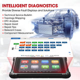 Autel MaxiSYS Ultra 2023 Version Full System Smart Diagnostic Bi-Directional Scanner ECU Coding, Programming Topology 40+ Functions and 5-in-1 MaxiFlash VCMI