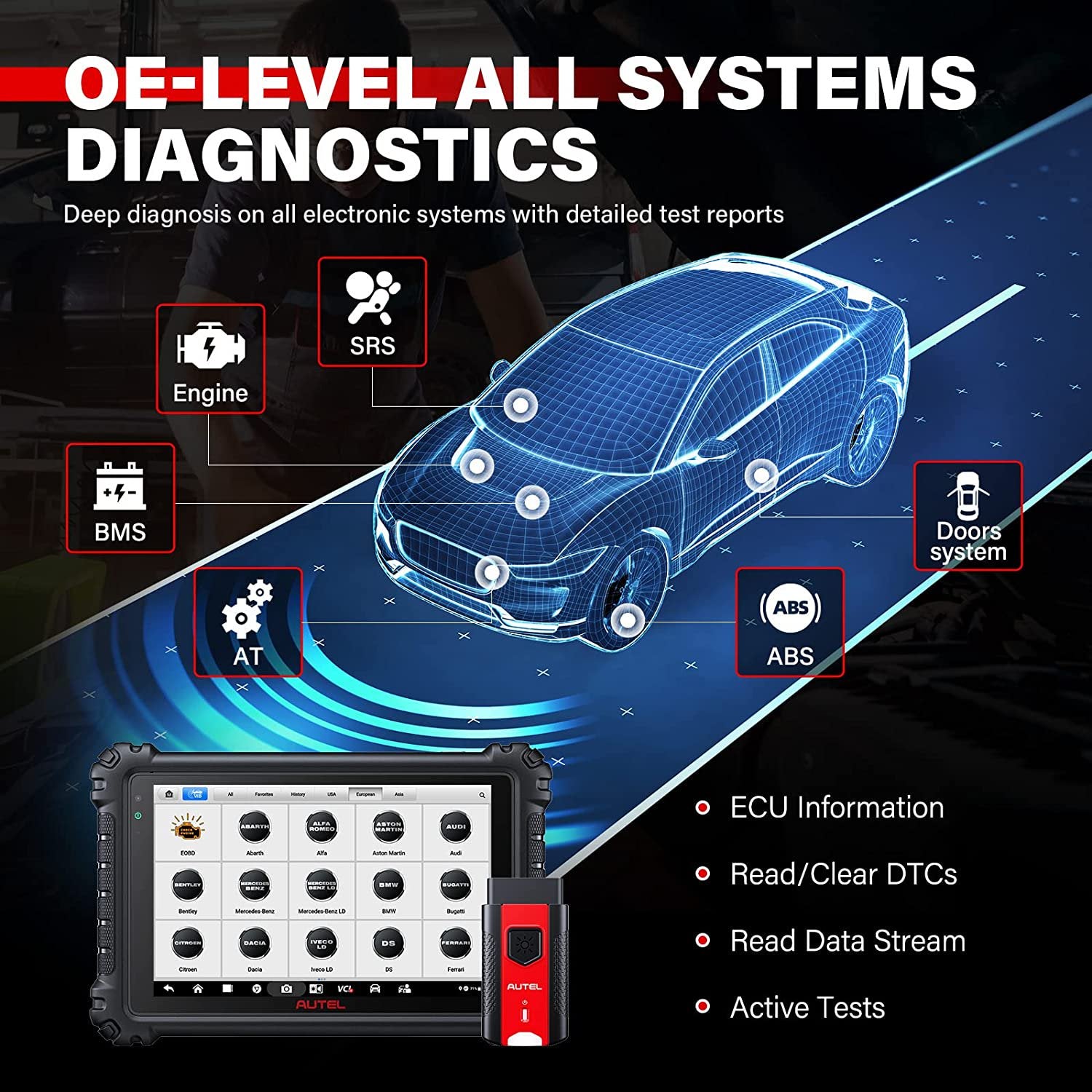 Autel Scanner MaxiSYS MS906 Pro Car Diagnostic Scan Tool Bi-Directional, All-System Diagnosis ECU Coding, 36+ Service, OE-Level Diagnostic System, CAN FD/ DoIP, with MV108