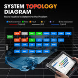 Autel Scanner MaxiCOM Ultra Lite Programming & Coding Intelligent Dignostic Scan Tool Tablet with 40+ Services
